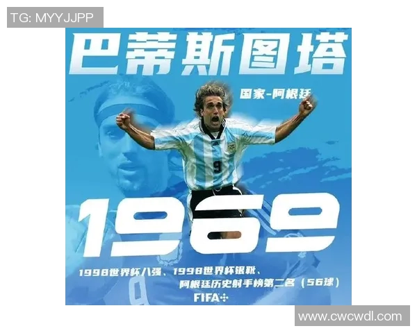 全球足球历史十大传奇球星盘点 他们如何定义了伟大的足球时代 全球足球历史十大传奇球星盘点 他们如何定义了伟大的足球时代