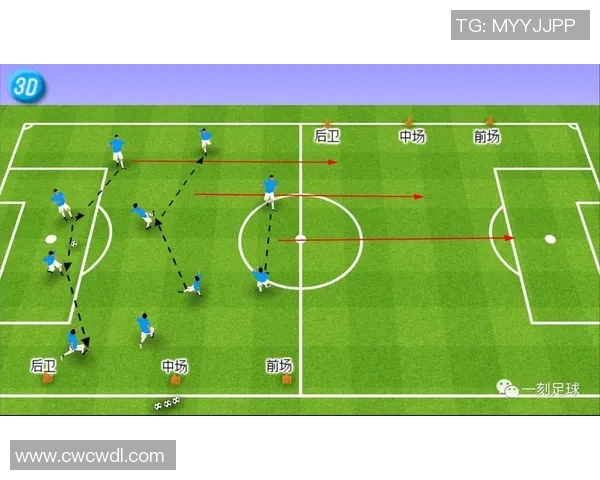 跟随世界顶级球星日常训练提升足球技术全面解析