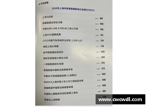 全球最具影响力体育明星榜单及其传奇成就解析